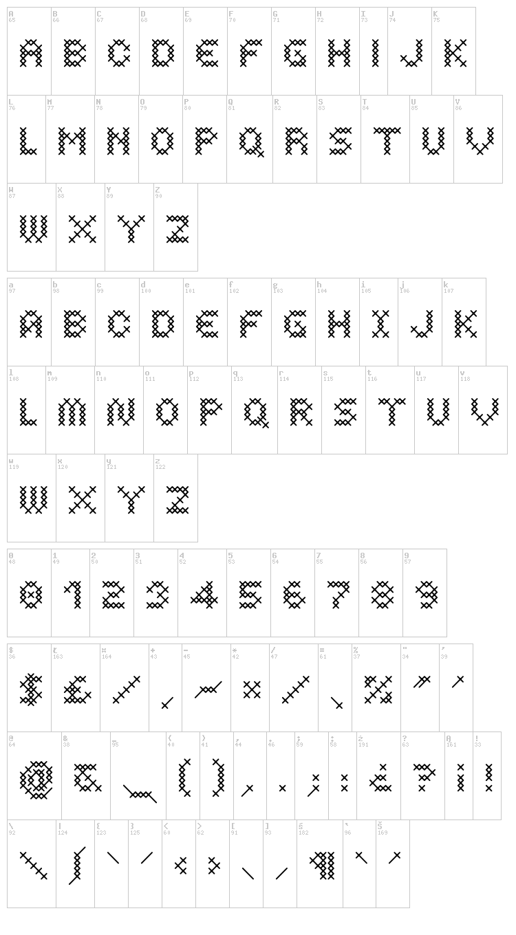Costura font map