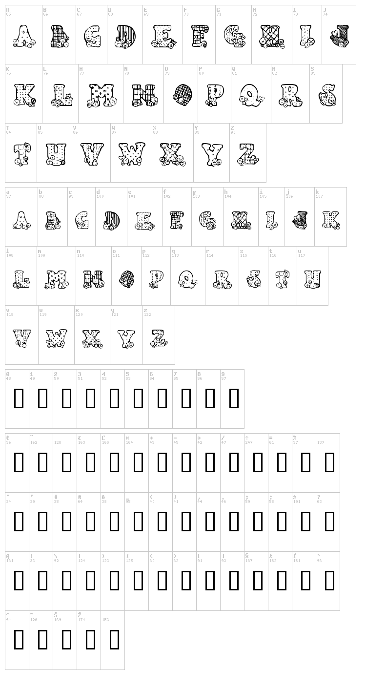 Country Button font map