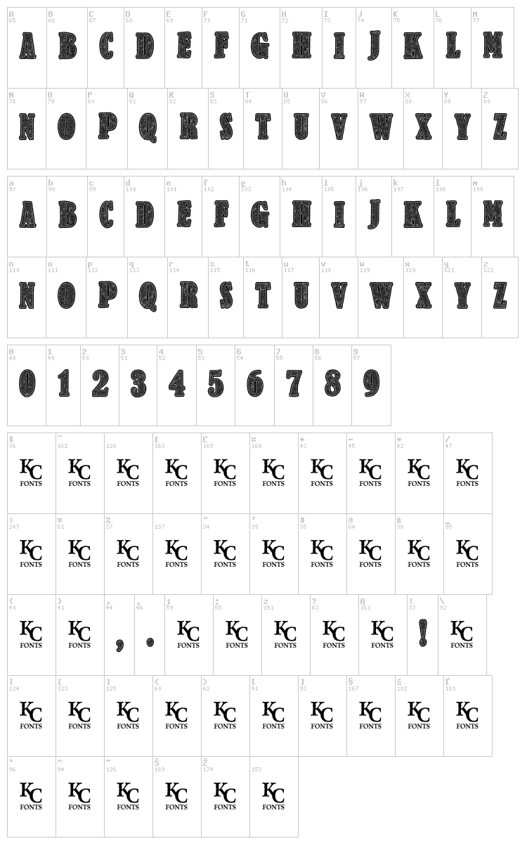 Criminology font map