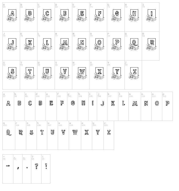 Dandelion font map