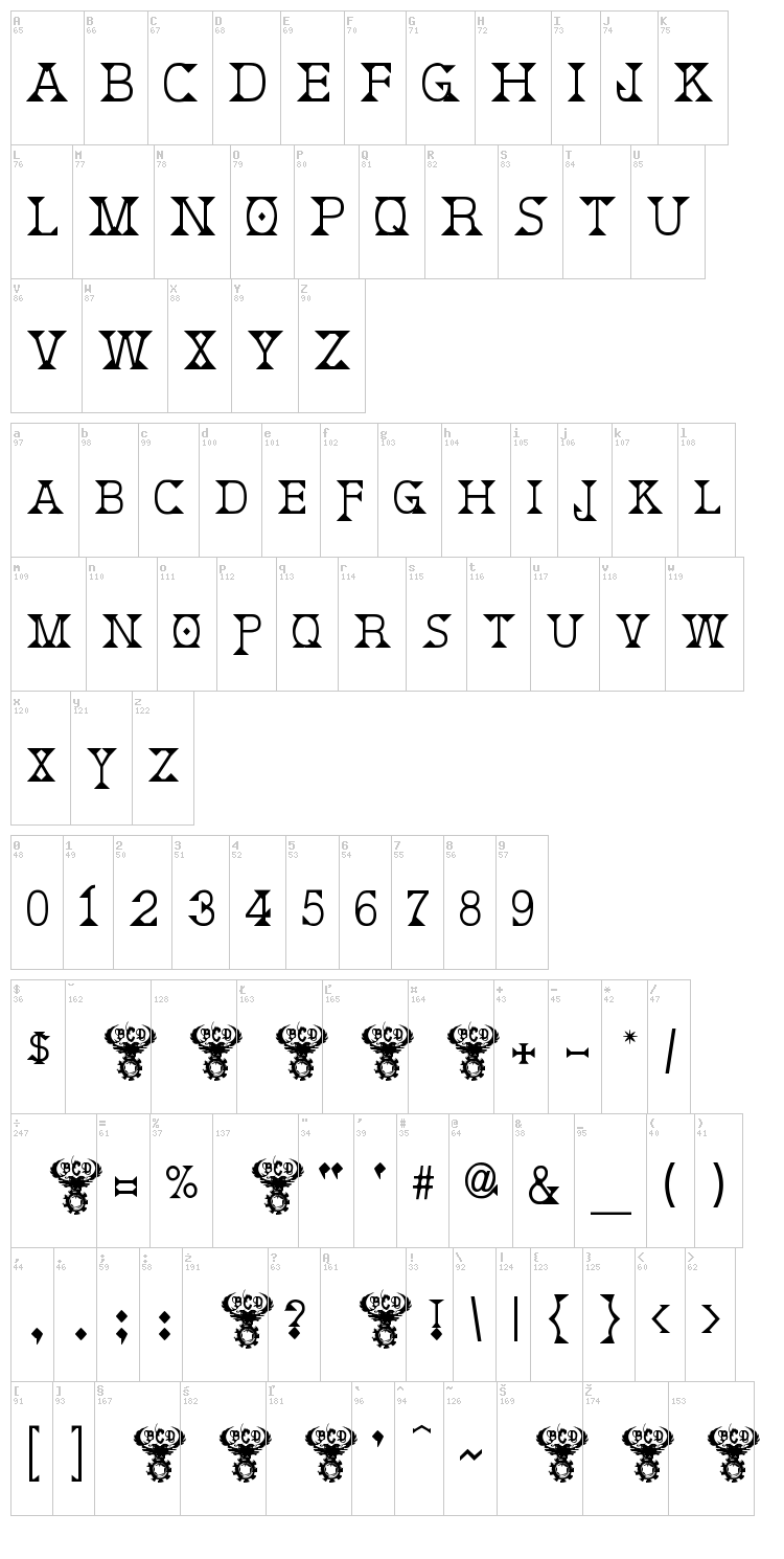 Deborah font map