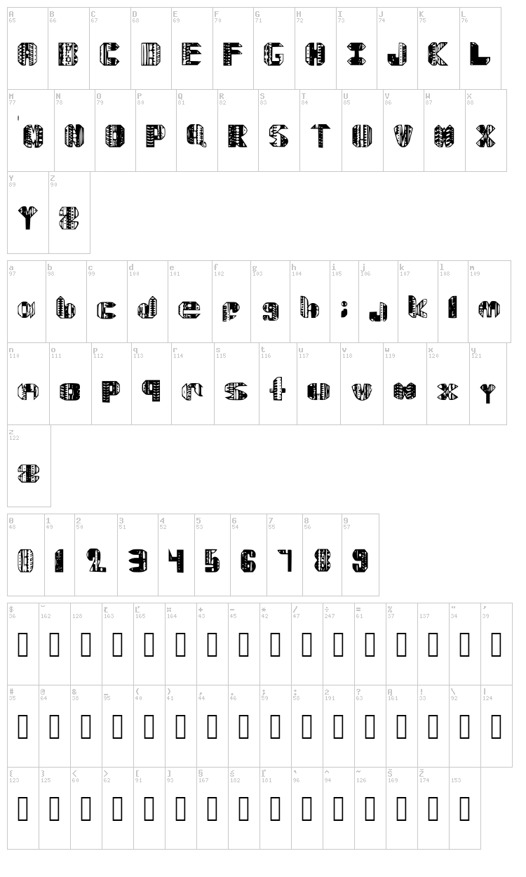 Delarmente font map