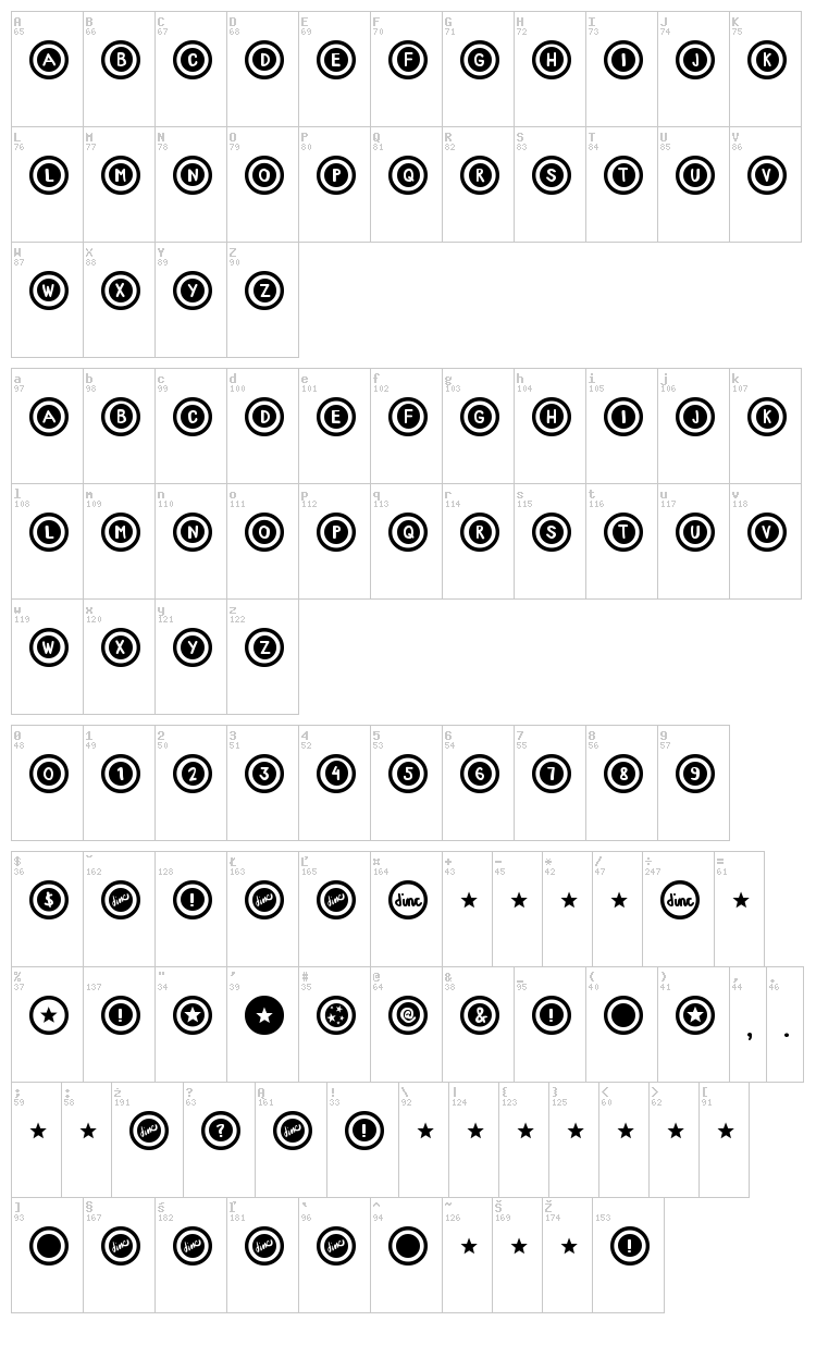 Dialtone font map