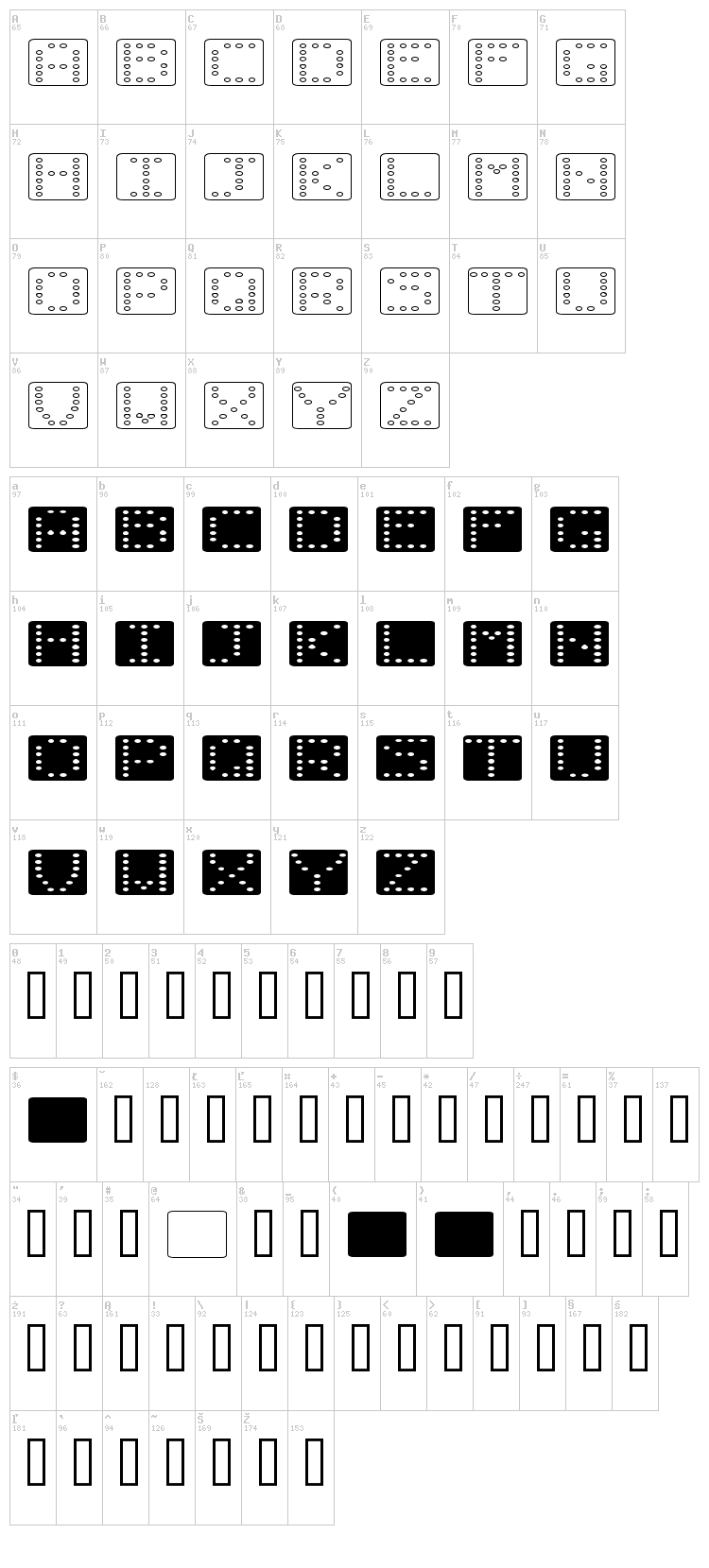Domino font map