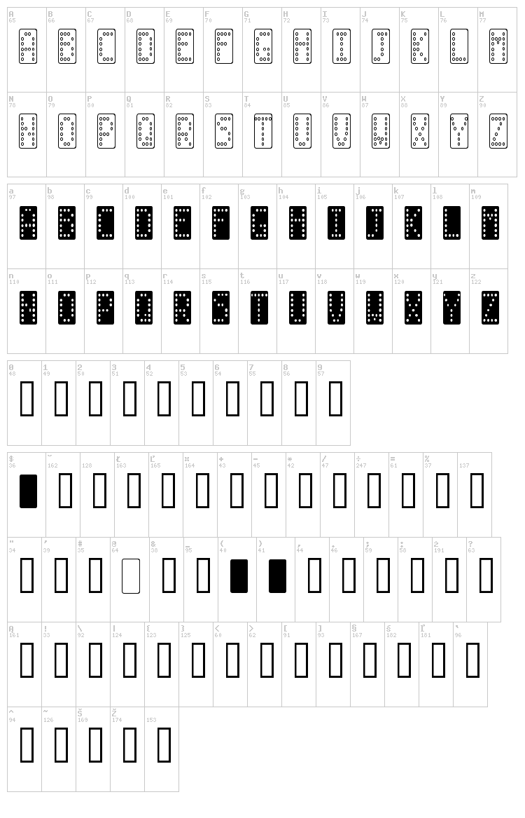 Domino font map