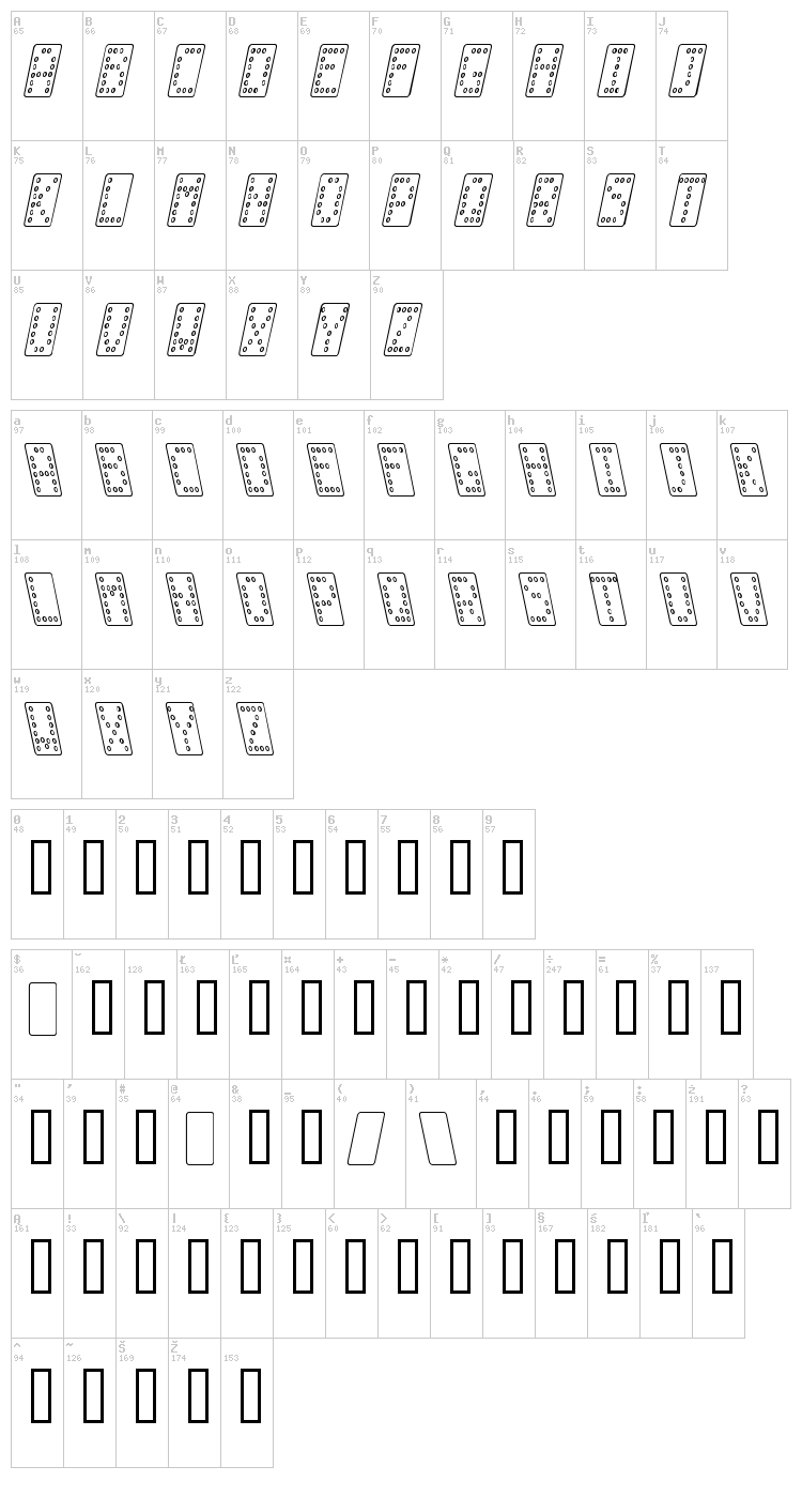 Domino font map