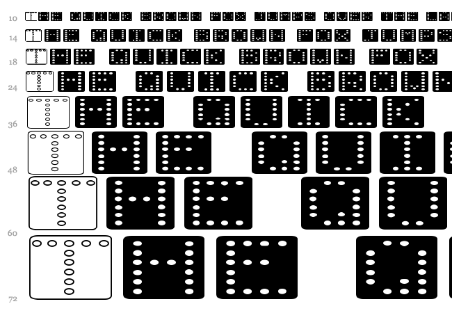 Domino font waterfall