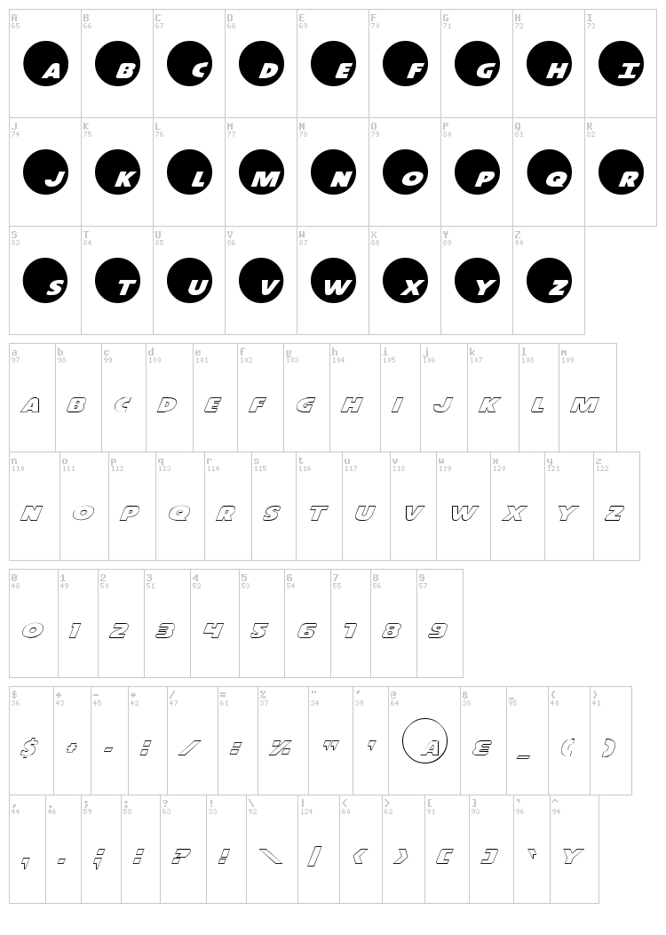 Dot.com font map
