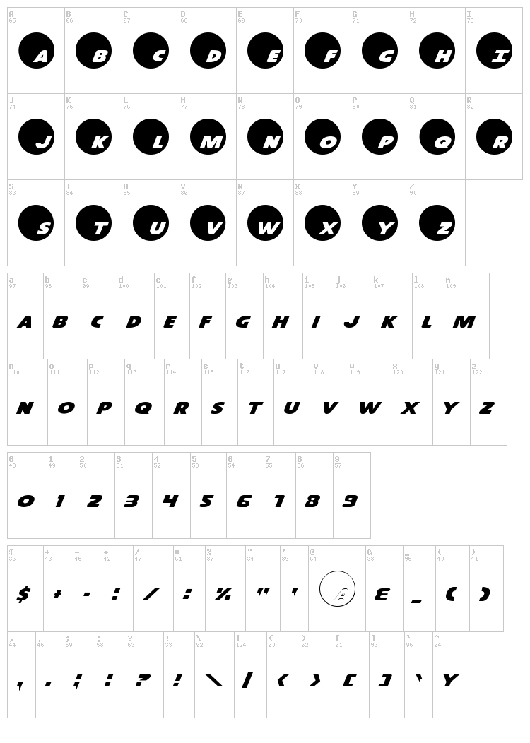 Dot.com font map