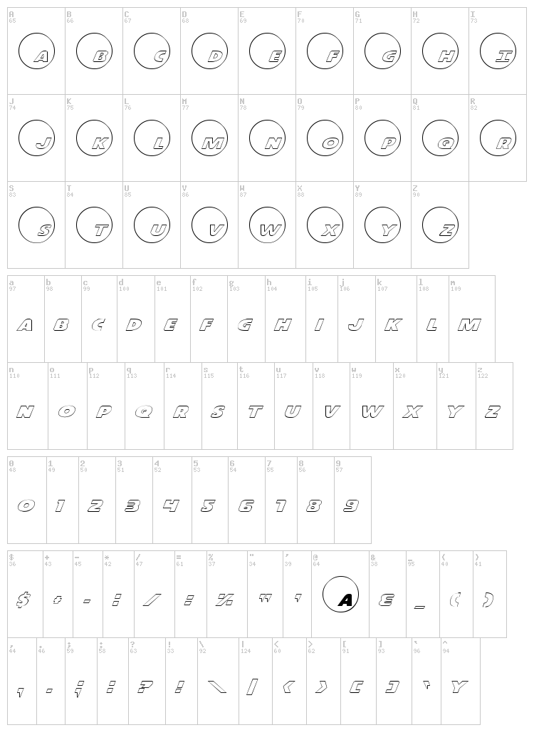 Dot.com font map