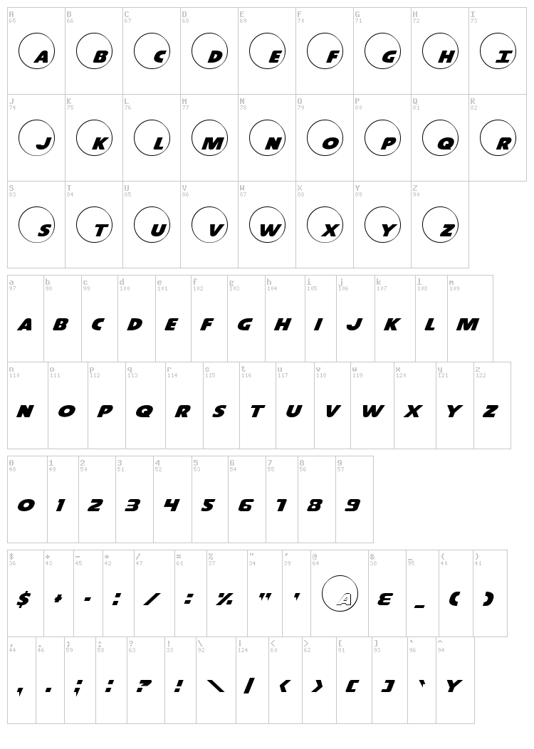 Dot.com font map