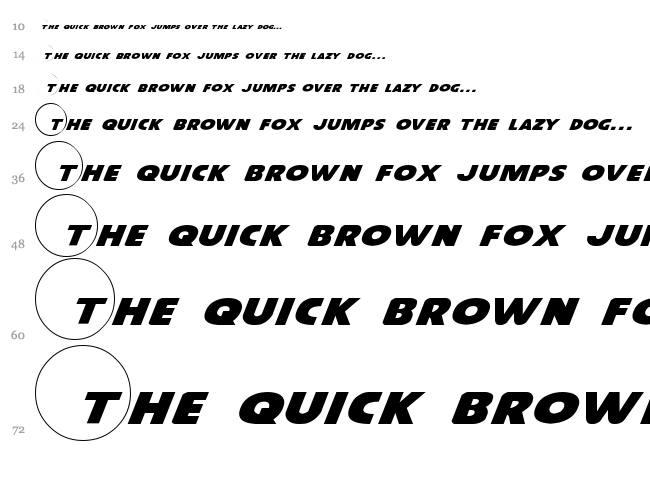 Dot.com font waterfall