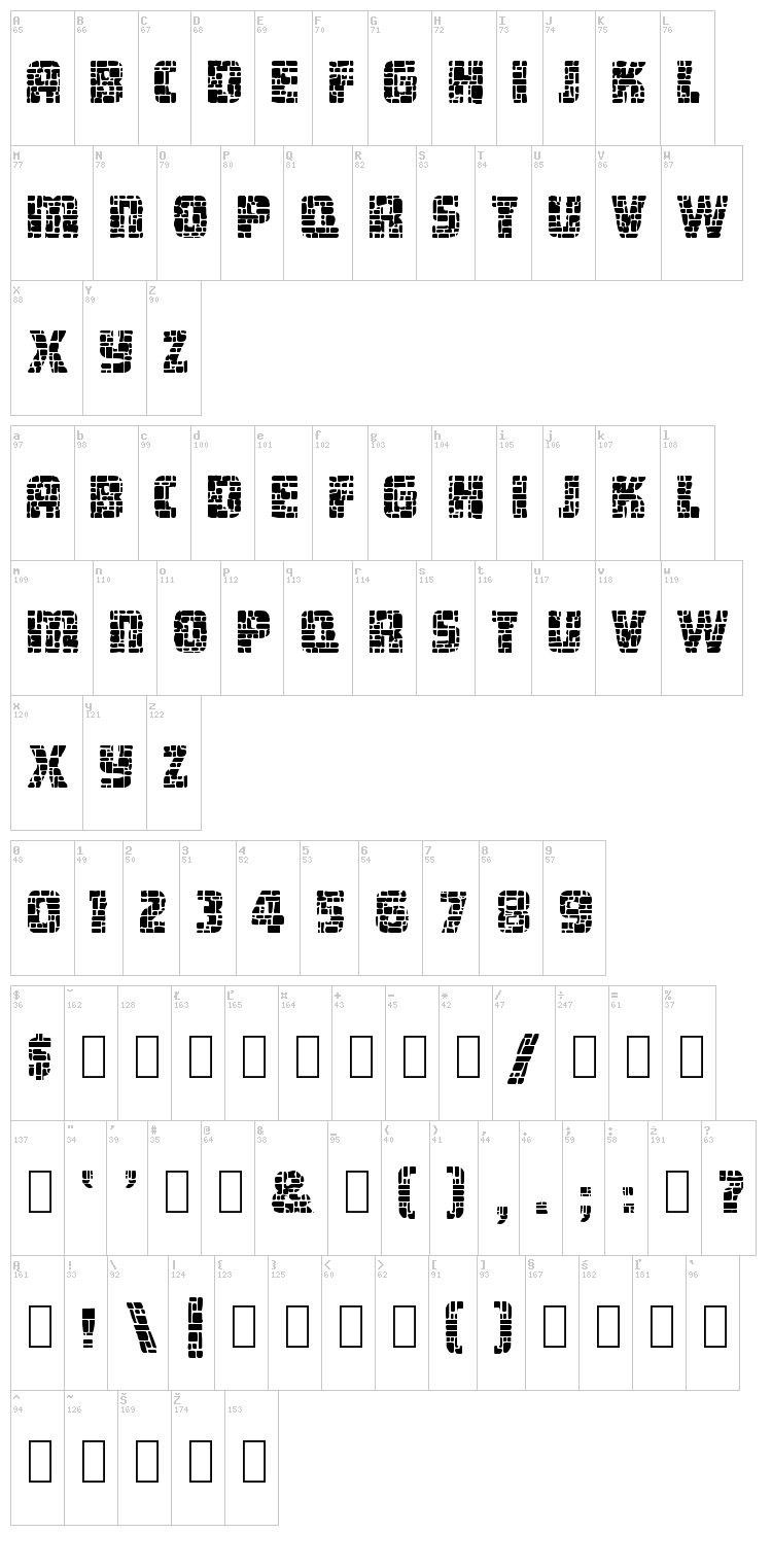 Dungeon font map