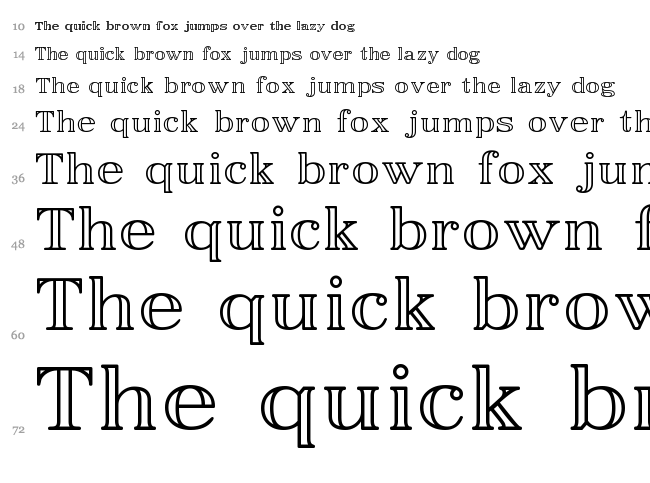 Easy Open Face font waterfall