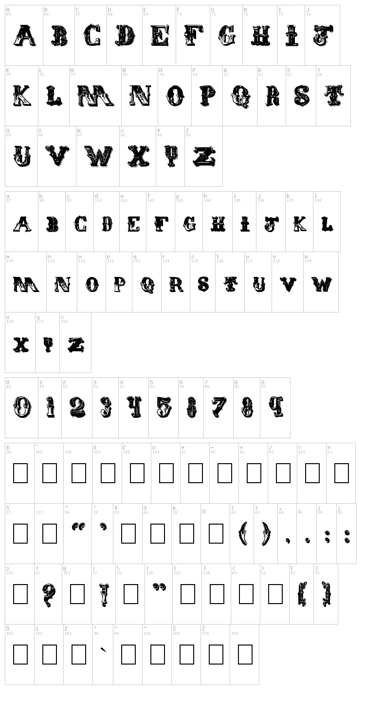 Eminent font map