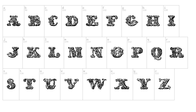 Exotica font map