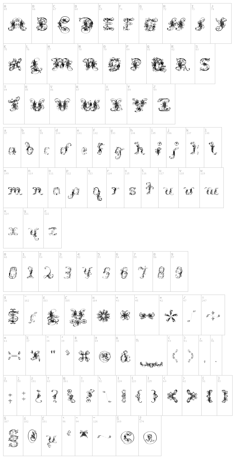 Extravagant Pete font map