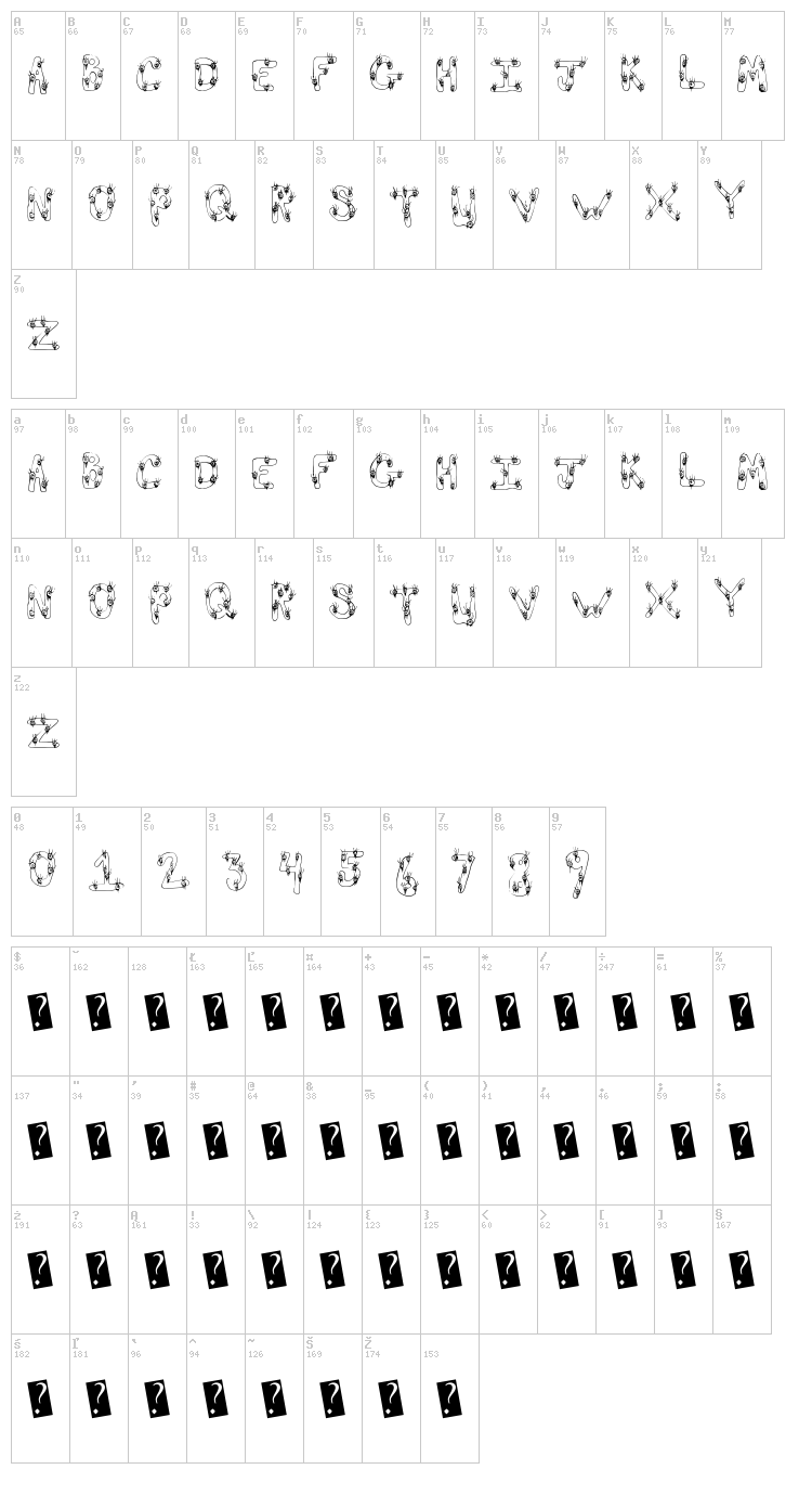 Eye Scare font map