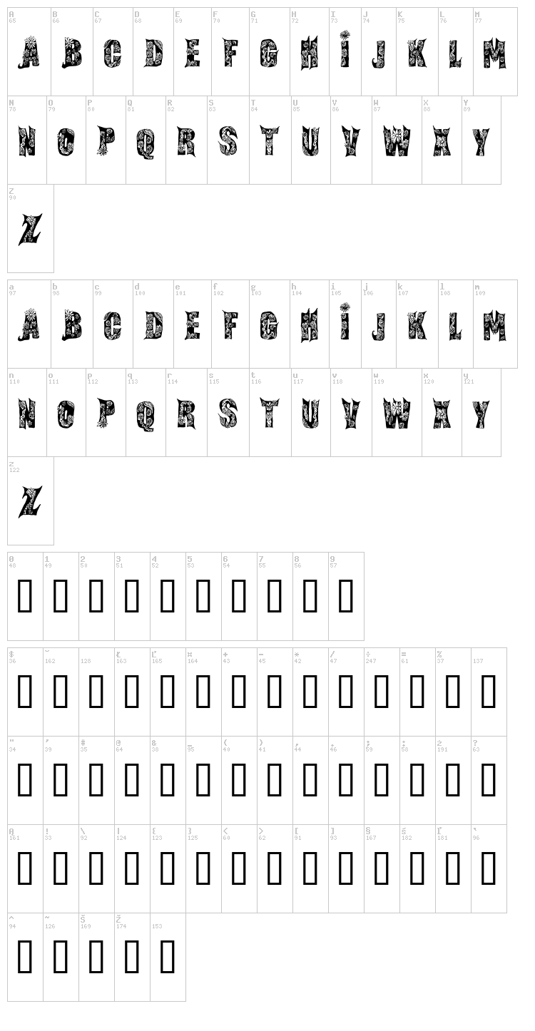 Fairy Tale font map