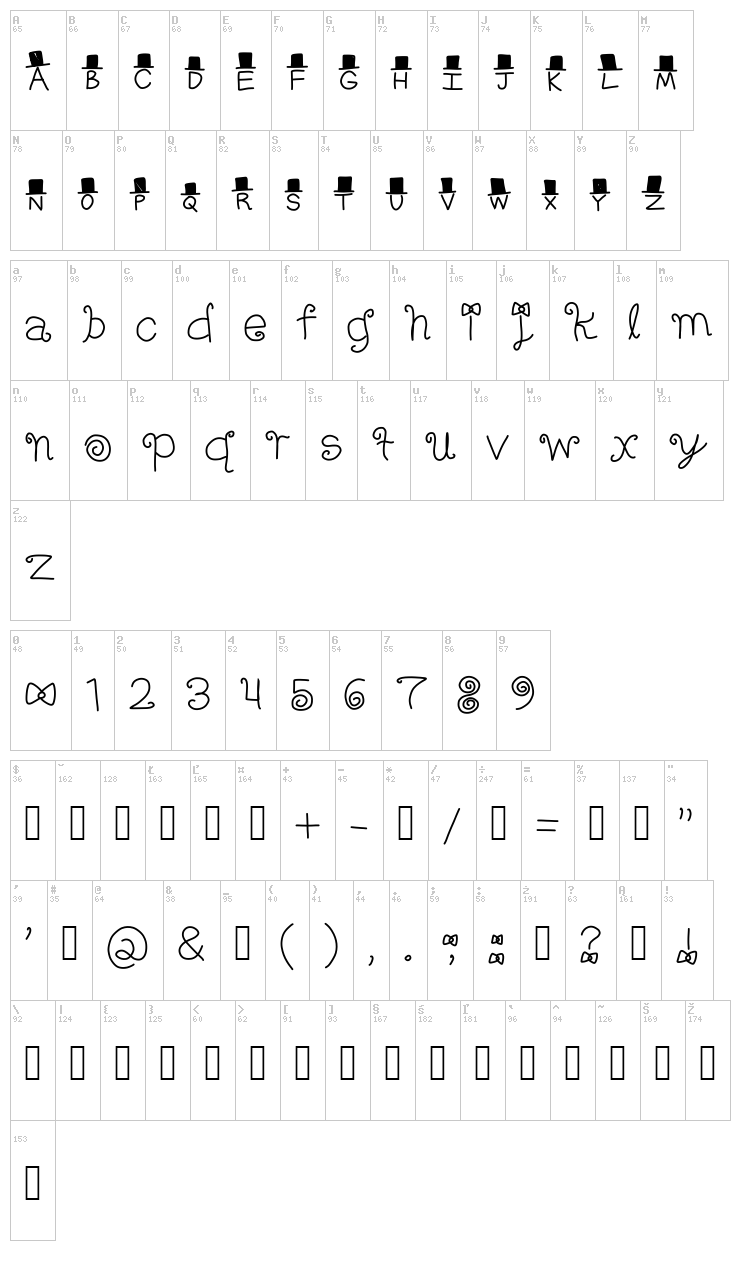 Fancy! font map