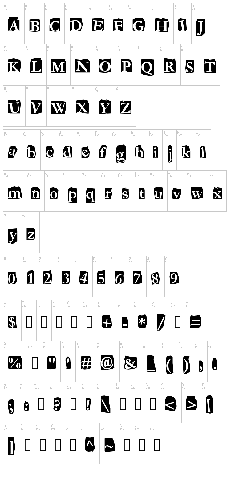 Fanzine font map