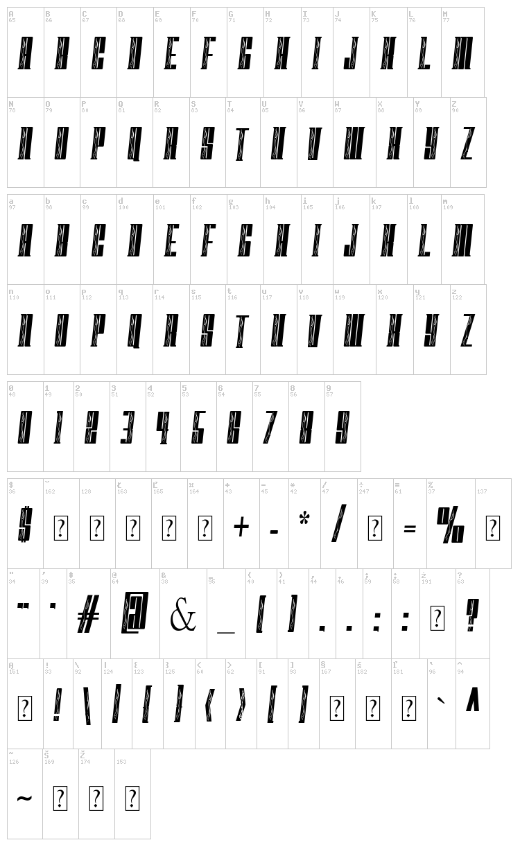 Fast Block Flames font map