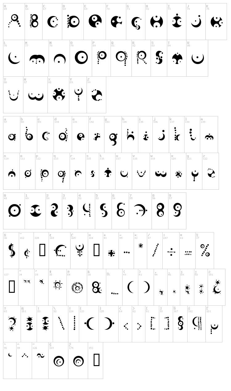 Fish in the bathroom font map