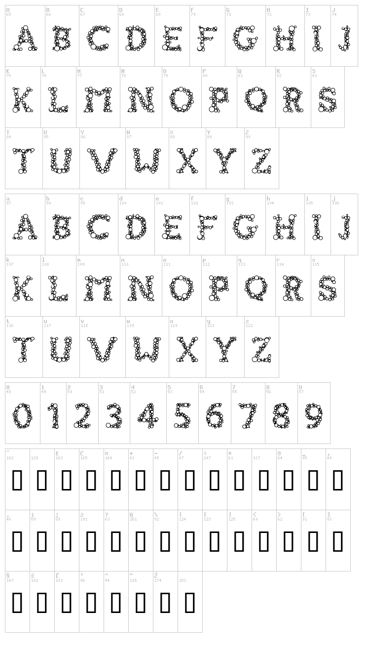 Fizzo font map