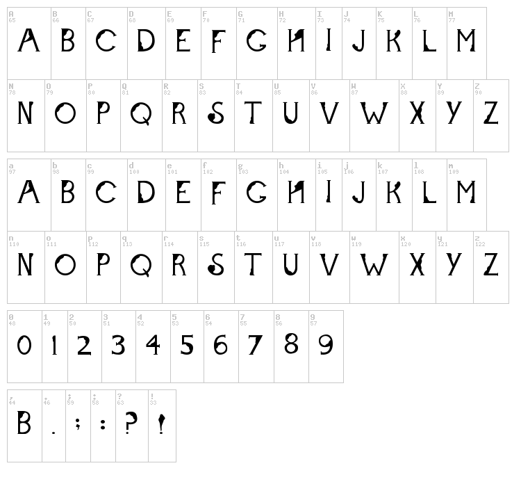 Flaming June font map