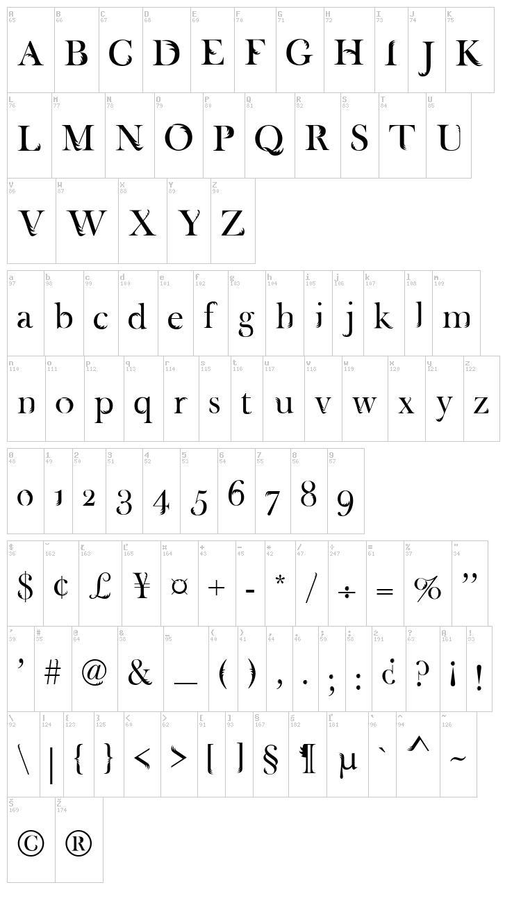 Flamingo font map