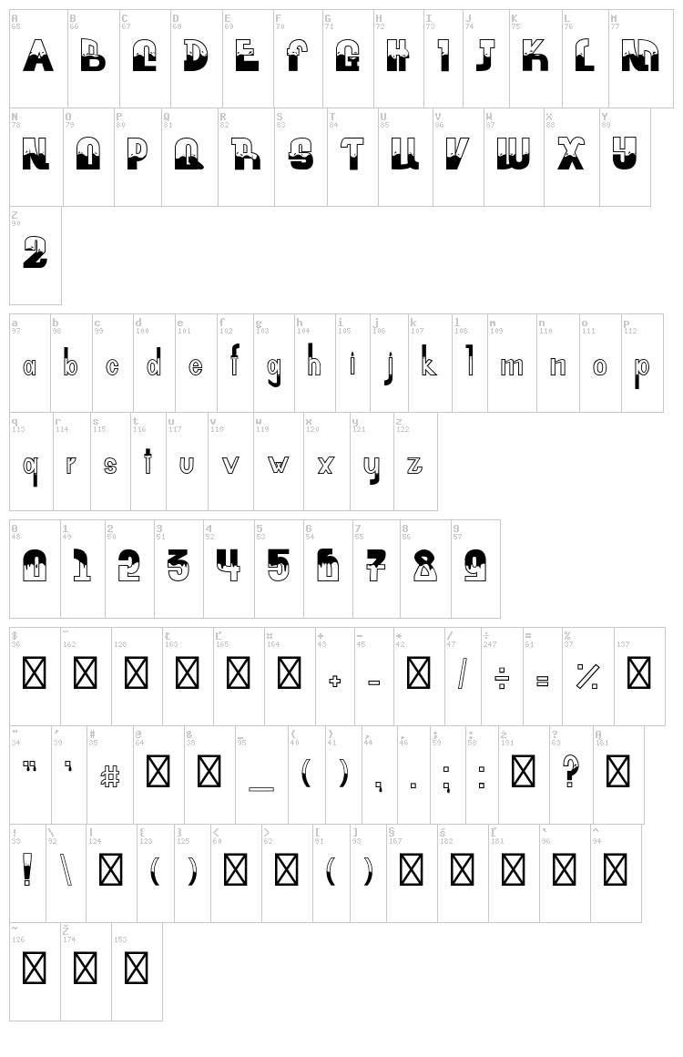 Flood Water font map