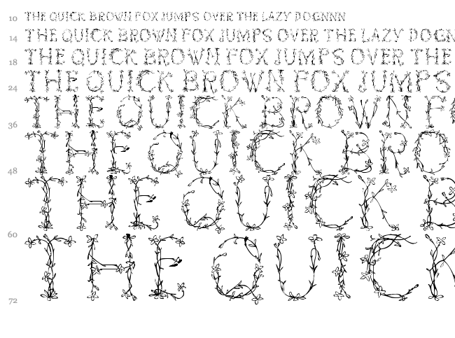 Florabetic font waterfall