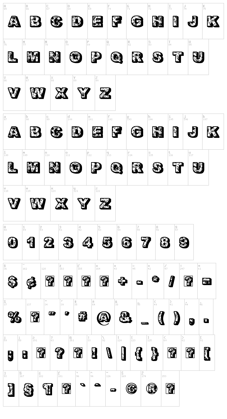 Floral Dawn font map