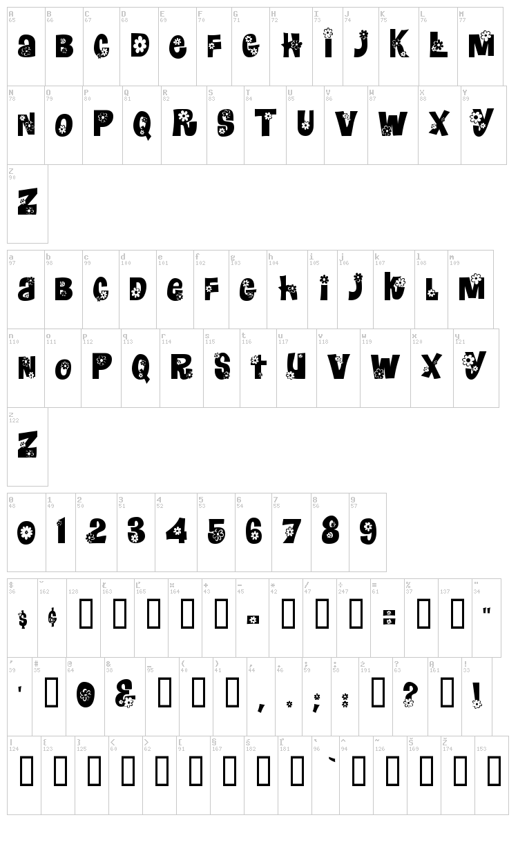 Floralies font map