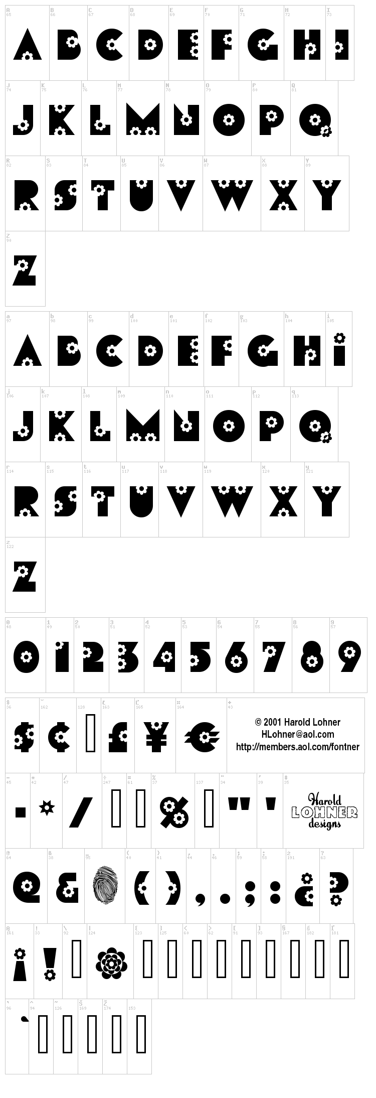 Flores font map