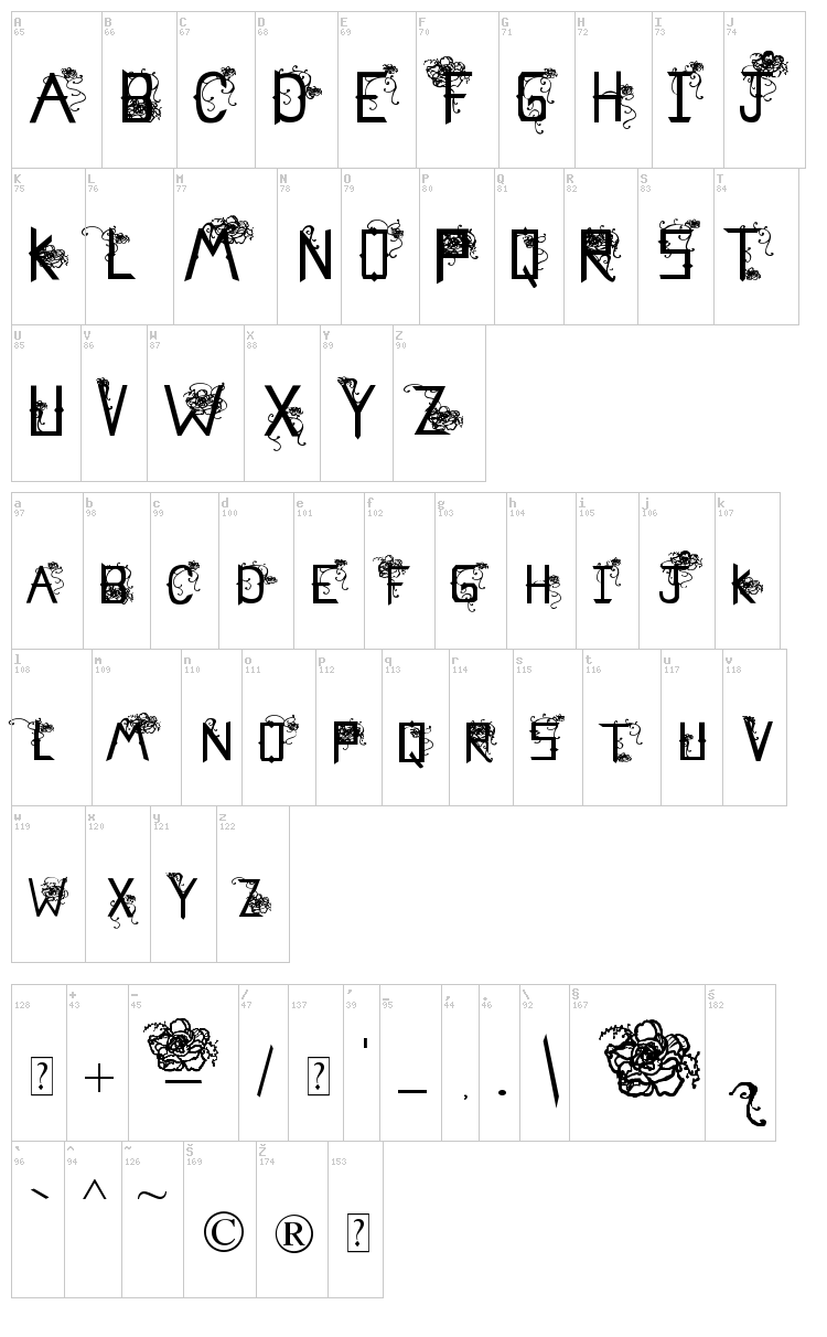 Flowers Cube font map