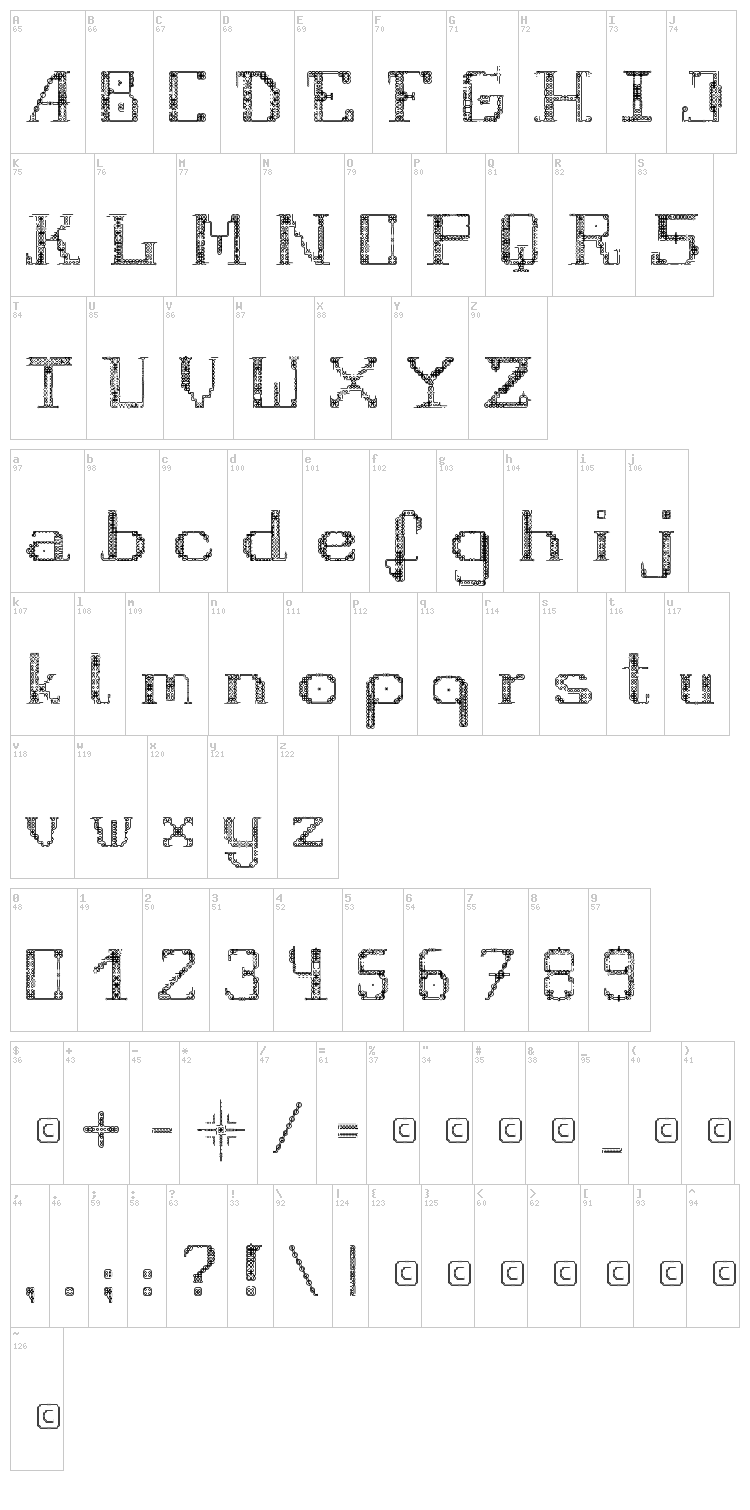 Fragile font map