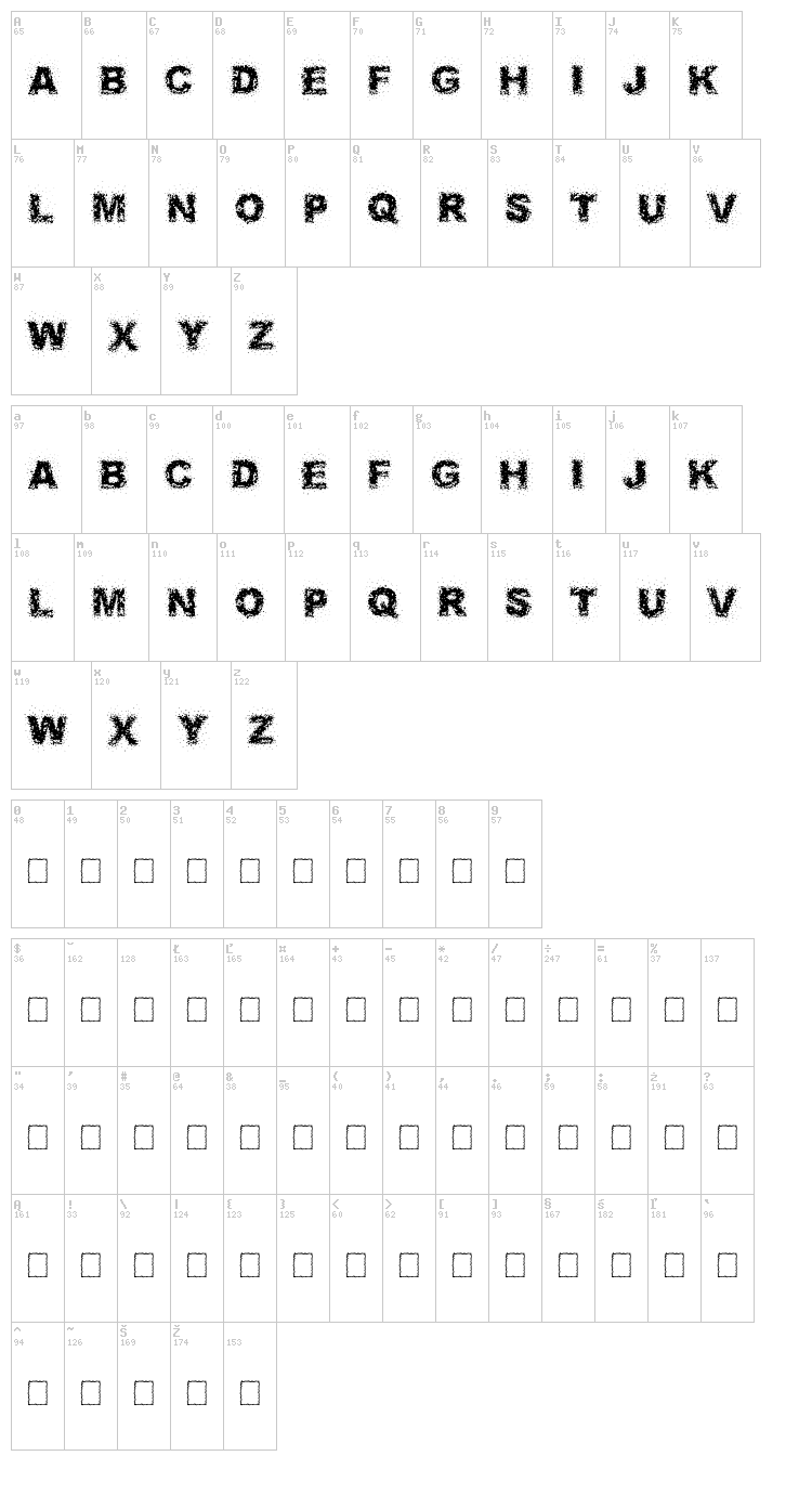 Fuzzed font map