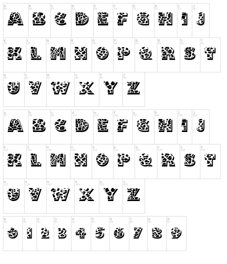 Fuzzy Handcuffs font map