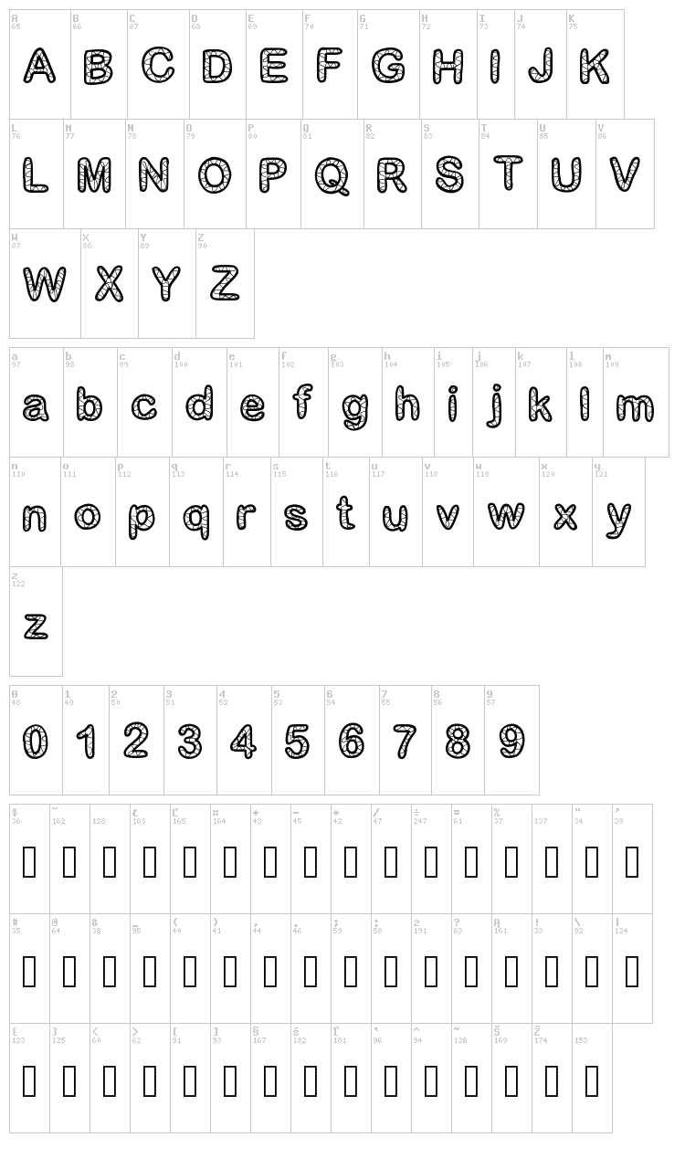 Gaelle Number font map