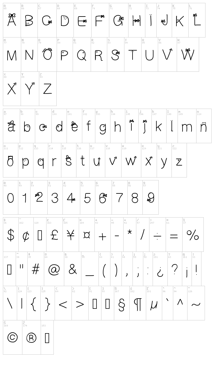 GalFont font map