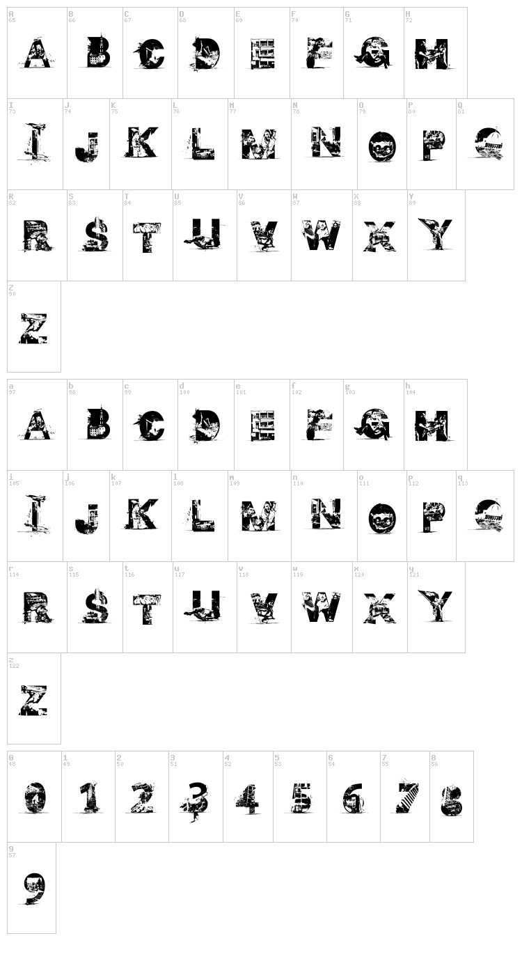 Gaza Font font map