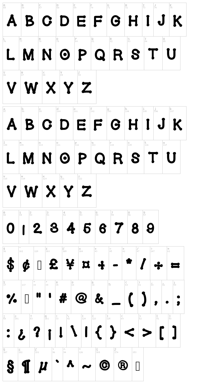Gel Dotica font map