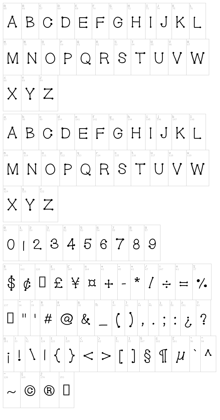 Gel Dotica font map