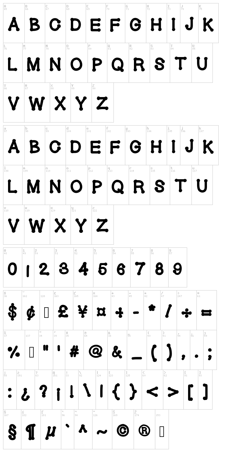 Gel Dotica font map