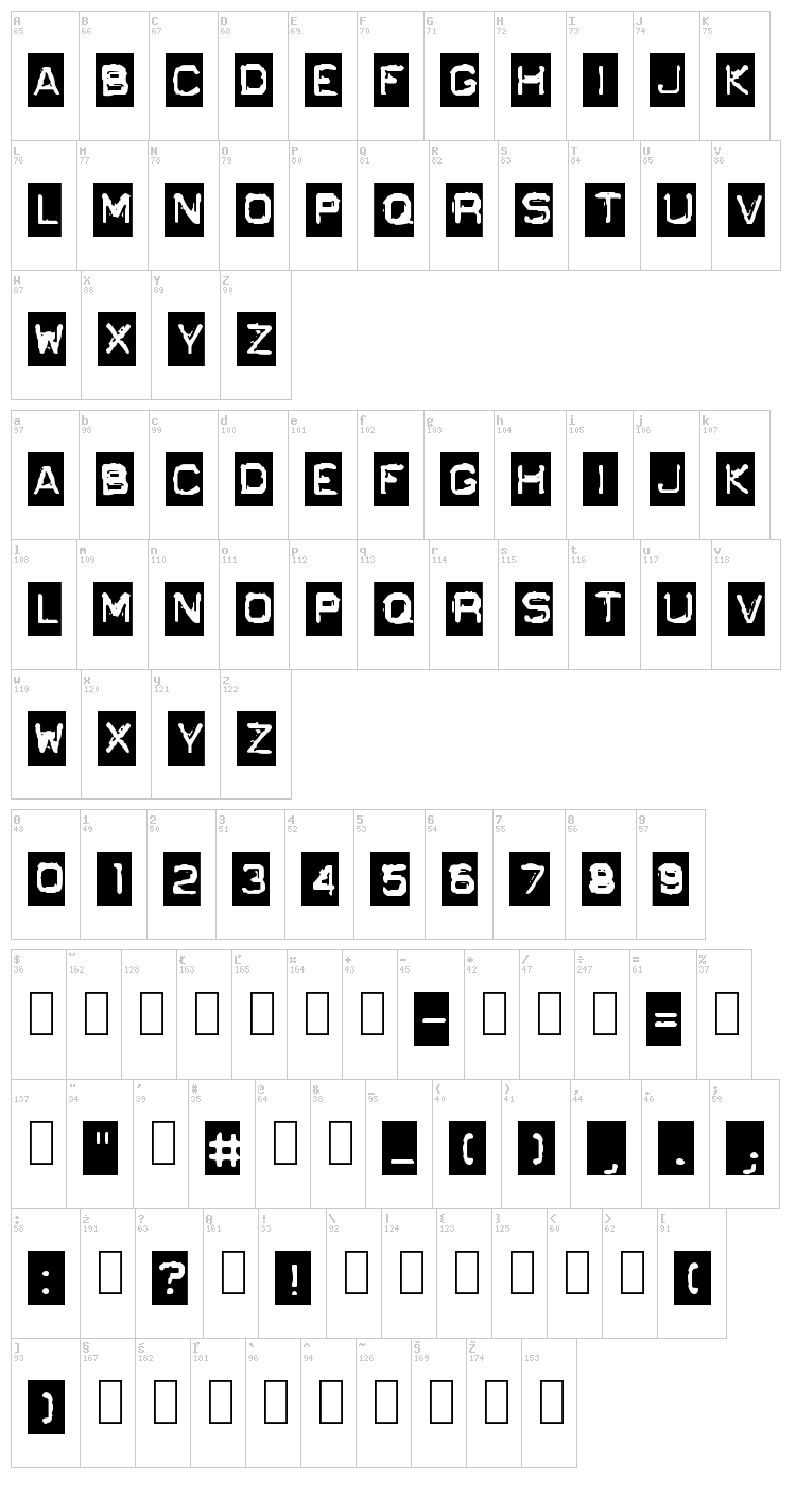 GF Ordner font map