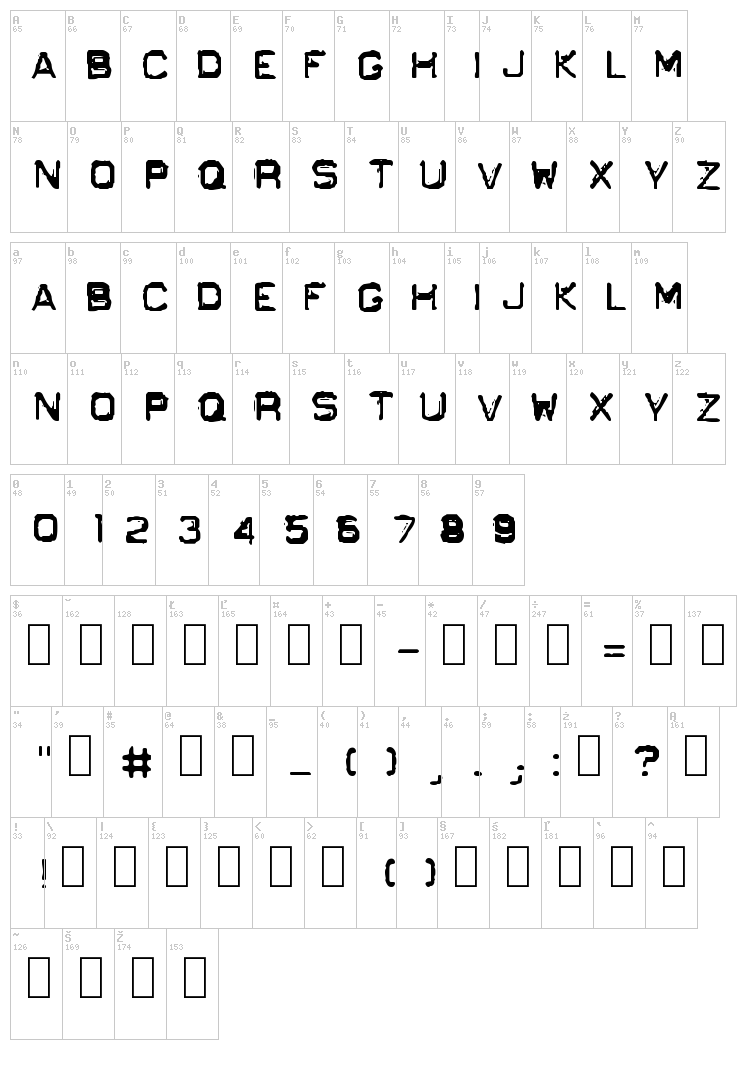 GF Ordner font map