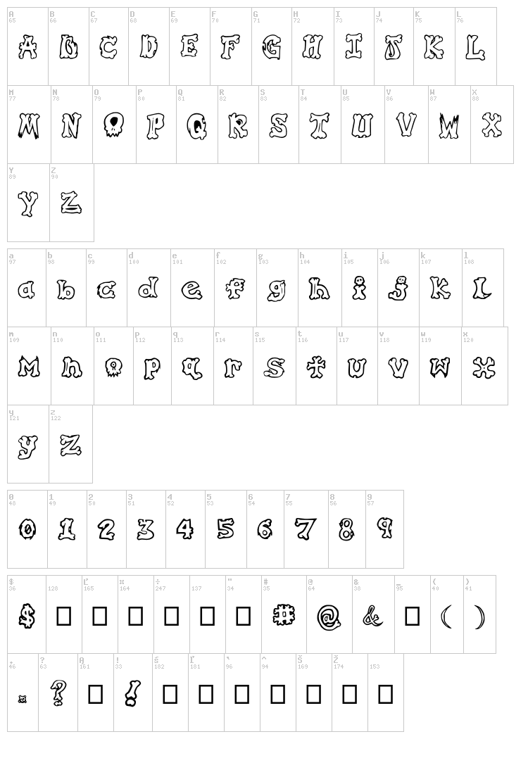 Graffiti in my Bones font map