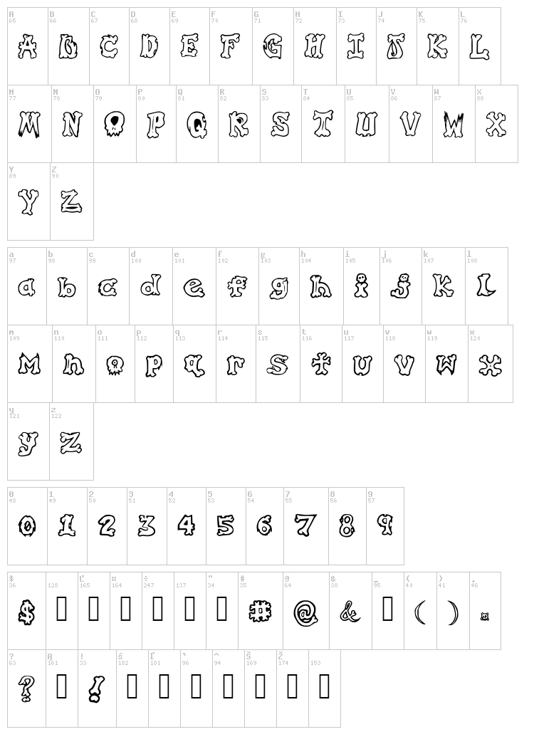 Graffiti in my Bones font map