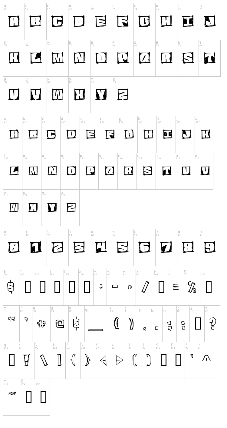 Graphic Attitude font map